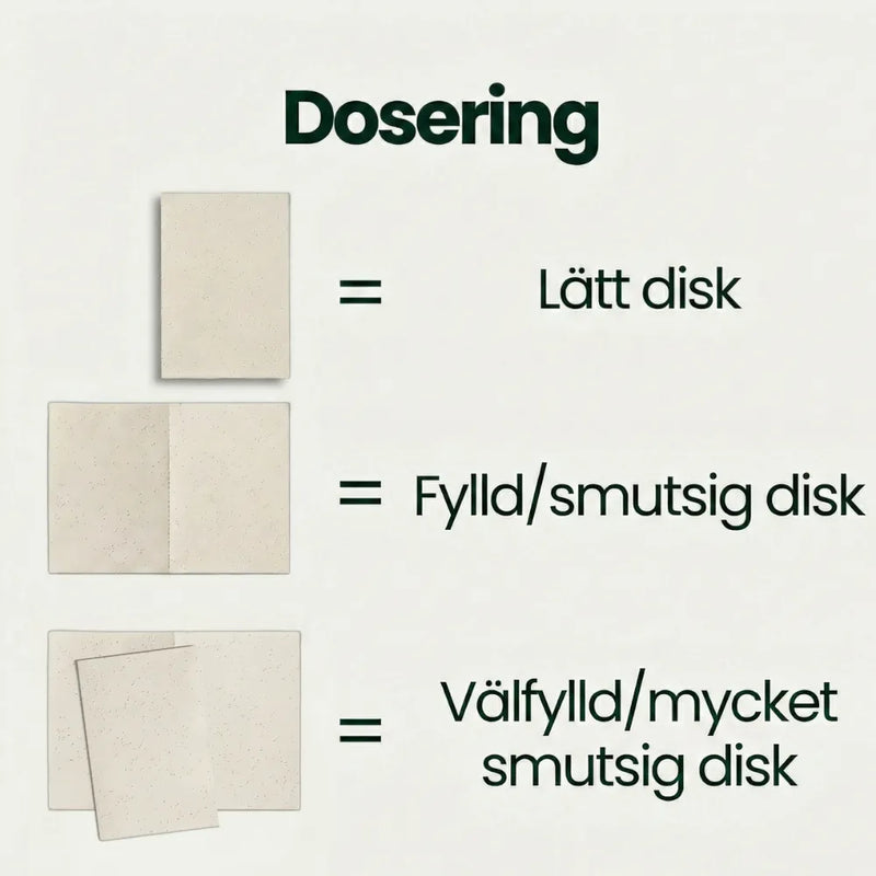 Eco Dishwasher Sheets