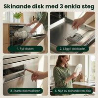 Eco Dishwasher Sheets