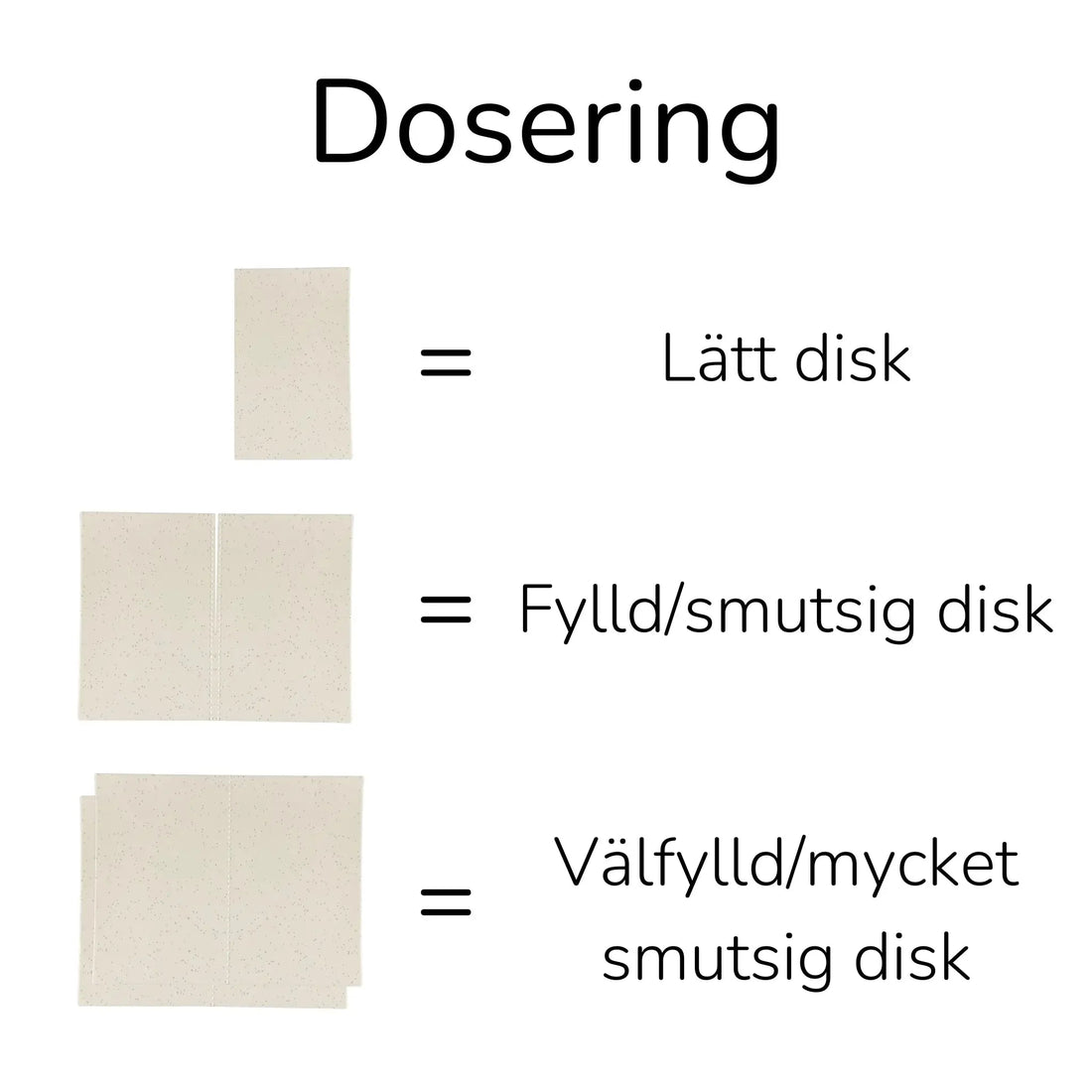 Eco Dishwasher Sheets